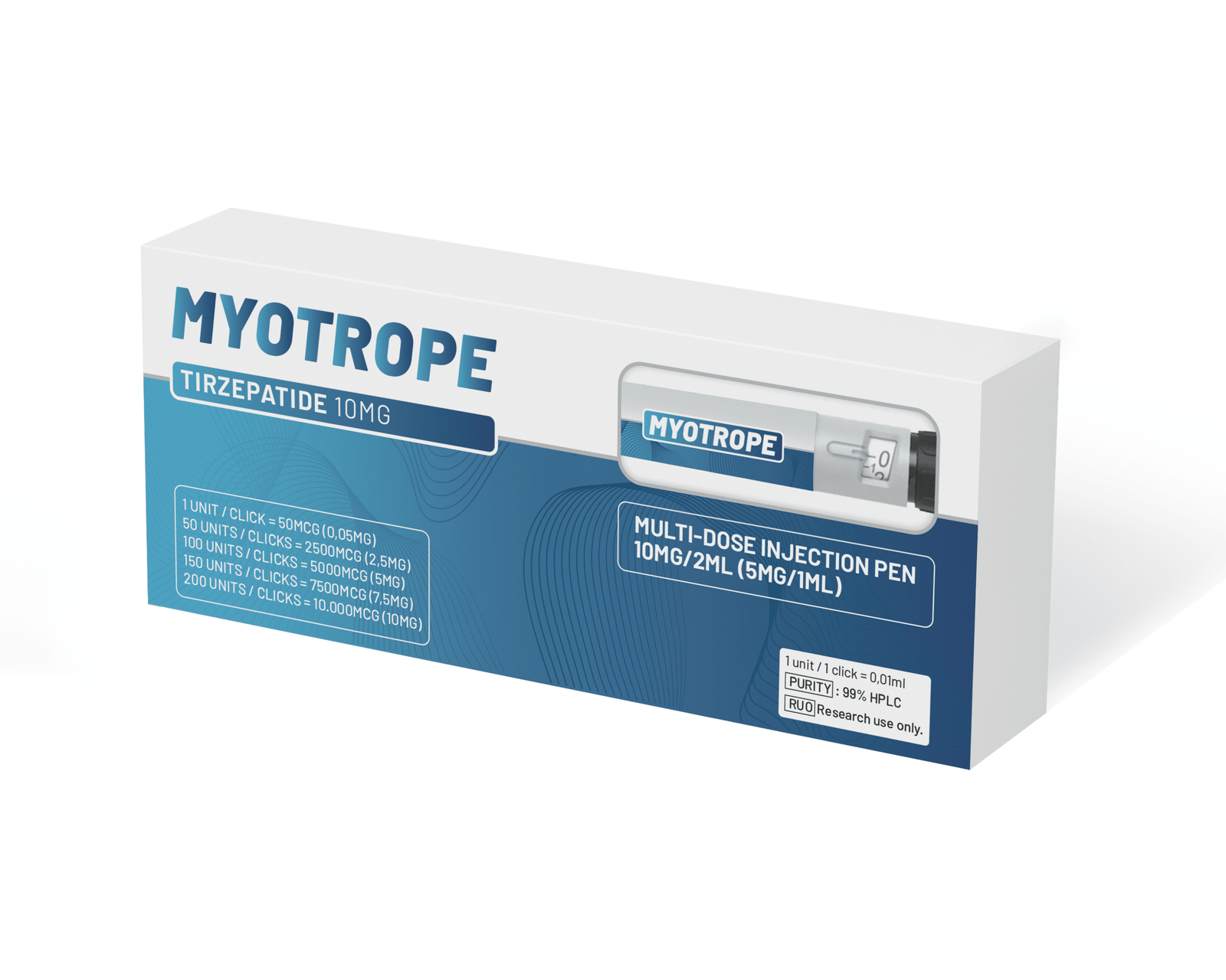 Tirzepatide Injectiepen